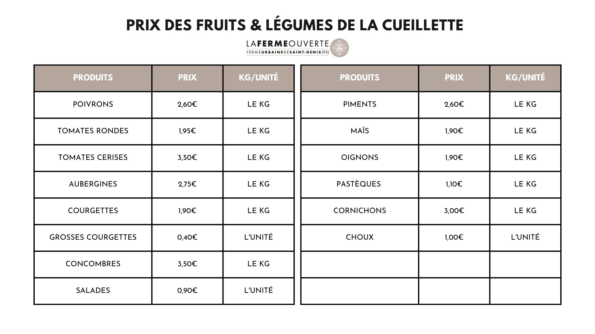 Prix fruits légumes cueillette Saint-Denis